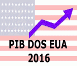 PIB Dos Estados Unidos Em 2016 Dados Trimestrais E Anual