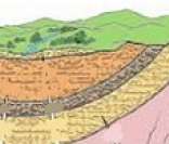 Bacias sedimentares: fonte de recursos minerais