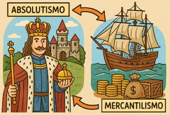 Ilustra&ccedil;&atilde;o did&aacute;tica mostrando a rela&ccedil;&atilde;o entre o absolutismo mon&aacute;rquico e o mercantilismo. A imagem mostra um rei e ao lado um navio com dinheiro.