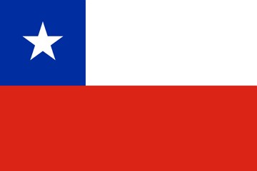 Bandeira Nacional do Chile