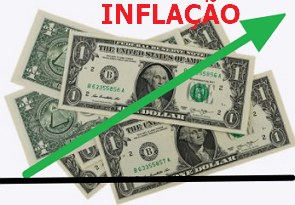 Notas de um dólar com seta na cor verde apontada pra cima e a palavra inflação escrita em vermelho
