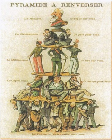 Imagem de uma estutura social da B&eacute;lgica de 1900