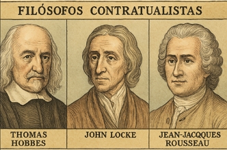 Ilustra&ccedil;&atilde;o com o rosto dos 3 fil&oacute;sofos contratualistas