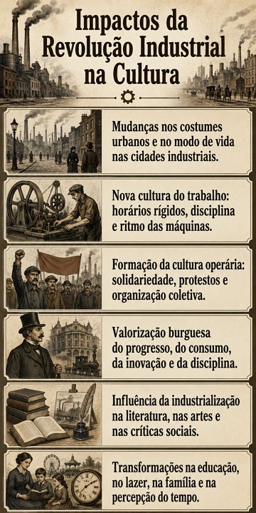 Infogr&aacute;fico sobre os impactos da Revolu&ccedil;&atilde;o Industrial na Cultura