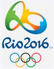 Logo dos Jogos Olímpicos de 2016