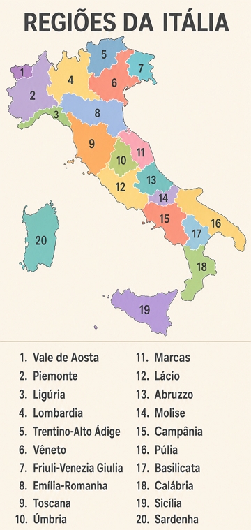 Mapa regional da It&aacute;lia