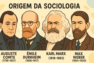 Figura ilustrativa mostrando o rosto dos 4 primeiros soci&oacute;logos: Comte, Durkheim, Marx e Max Weber